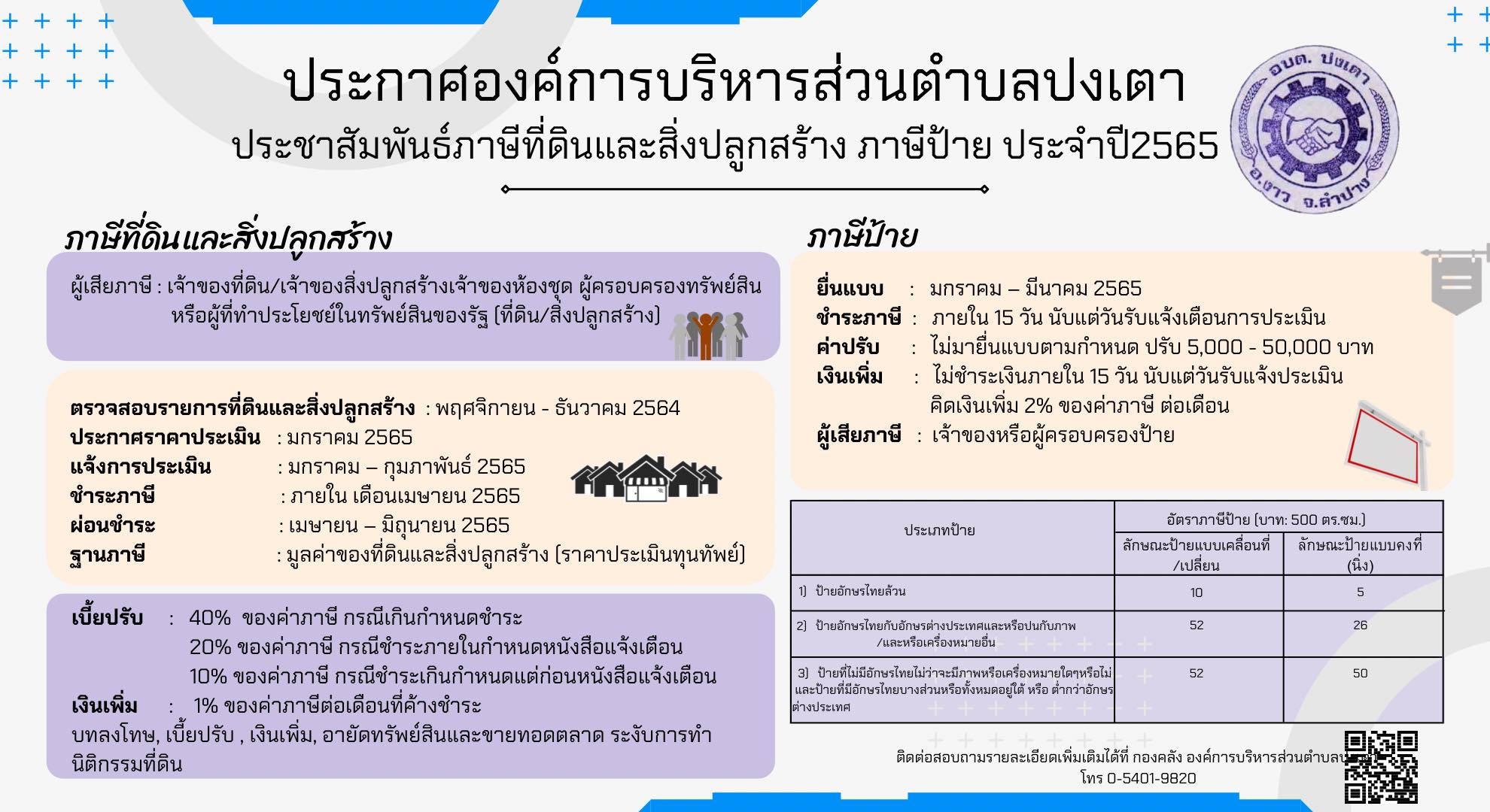 ประชาสัมพันธ์ภาษีที่ดินและสิ่งปลูกสร้าง ภาษีป้าย ประจำปี 2565