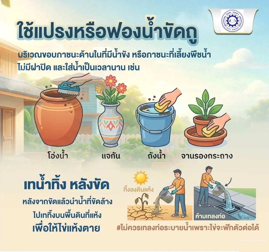 ภาพประกอบ: ข่าวประชาสัมพันธ์องค์การบริหารส่วนตำบลปงเเตาการป้องกันและเฝ้าระวังโรคไข้เลือดออกในช่วงฤดูฝน